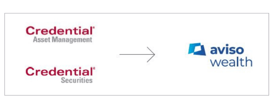 Aviso Wealth Login - City Photos - Beautiful High Resolution Collection